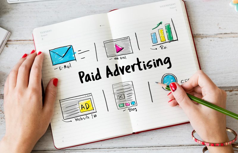 Paid advertising strategy illustrated with email, ads, blog, and SEO.