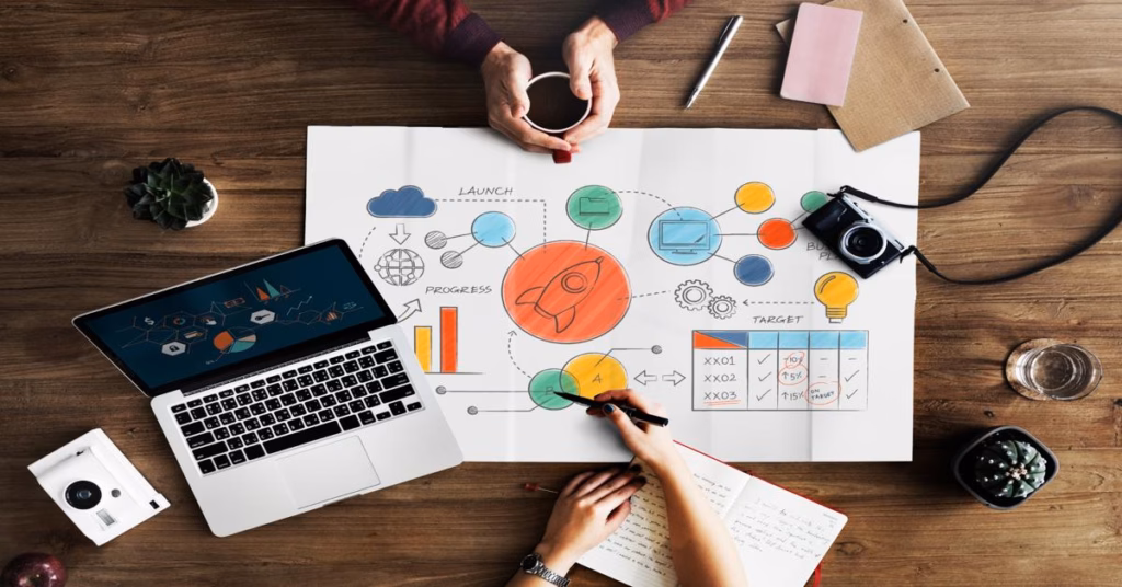 Digital marketing agencies create content as shown in the visual on table.