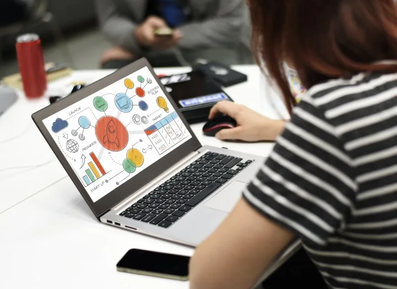 Alt Text:   Paid social ads analysis tools displayed on laptop, charts, diagrams, KPIs guiding competitor insights research.