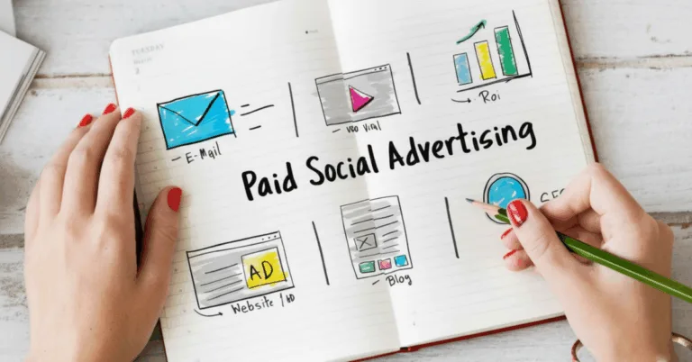 Paid social ads competitor analysis notebook sketch, channels, ROI, blog, ad creatives planning workflow strategy. AI-generated.