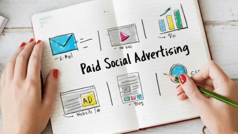 Paid social ads competitor analysis notebook sketch, channels, ROI, blog, ad creatives planning workflow strategy. AI-generated.